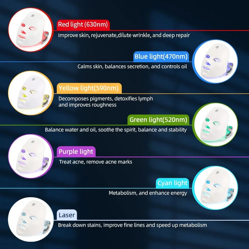 Rechargeable LED Facial Mask